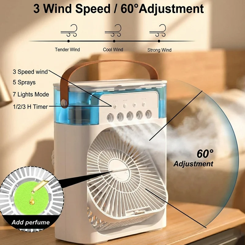 Turbo Mini AC Fan By BebraLux