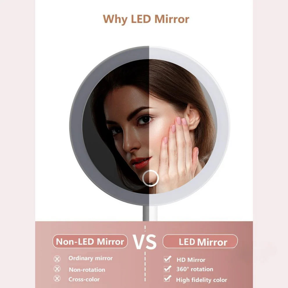 Compact Makeup Vanity With LED Mirror