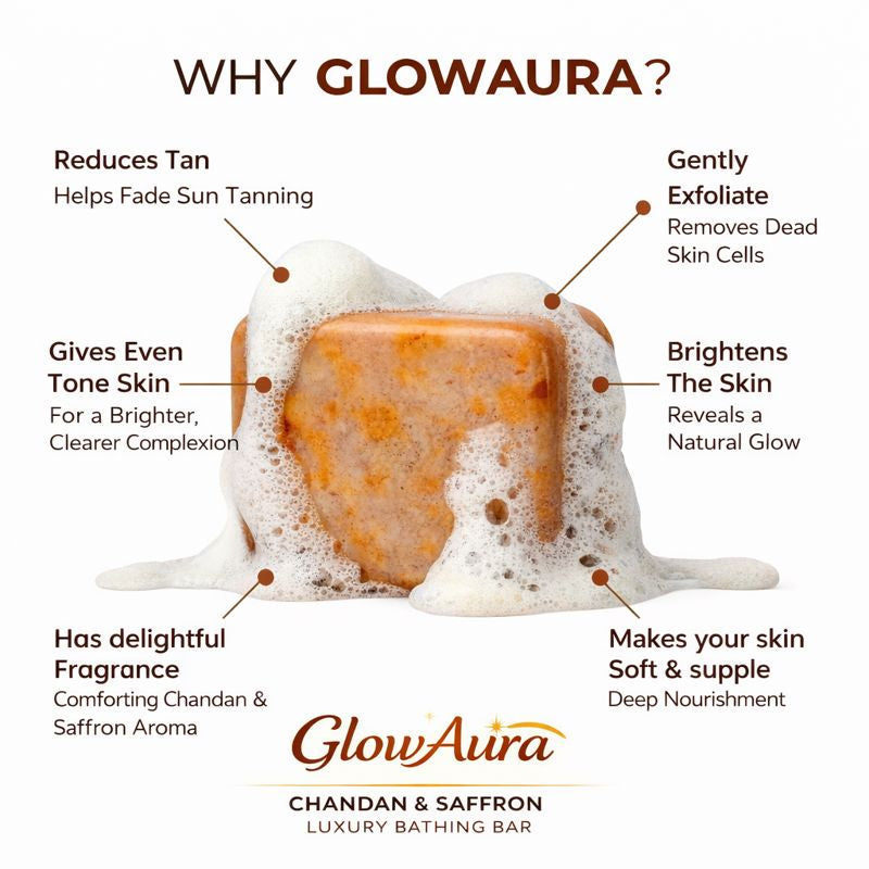 GlowAura Glow & Tan Removal Soap – Saffron & Sandalwood Skin Brightening Bath Soap with UV Protection Support